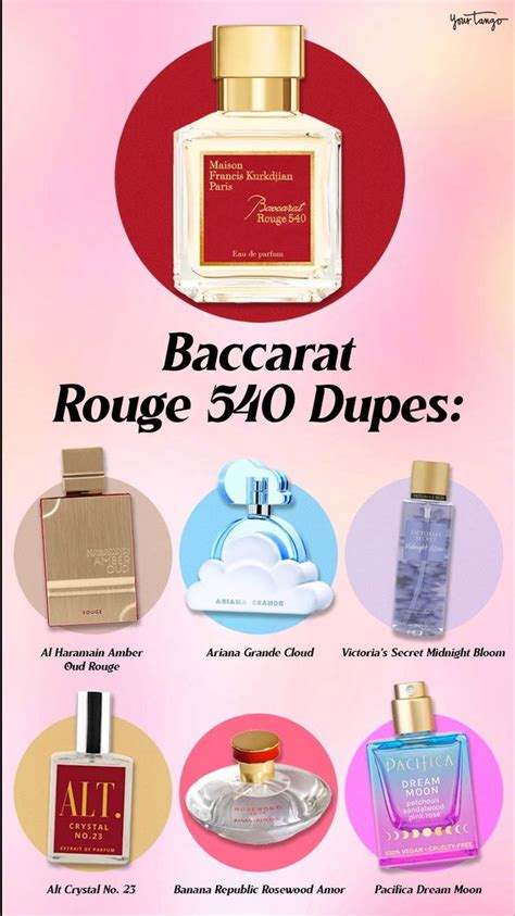 dime perfume baccarat dupe|perfume that smells like baccarat rouge 540.